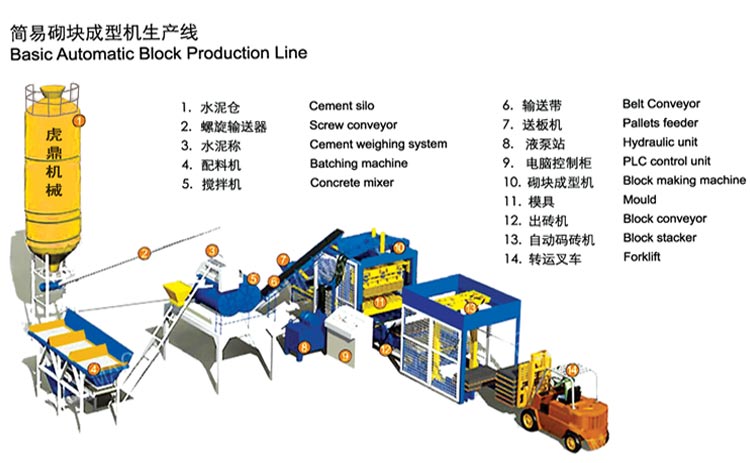 ģ�����K���͙C(j��)���ֈD